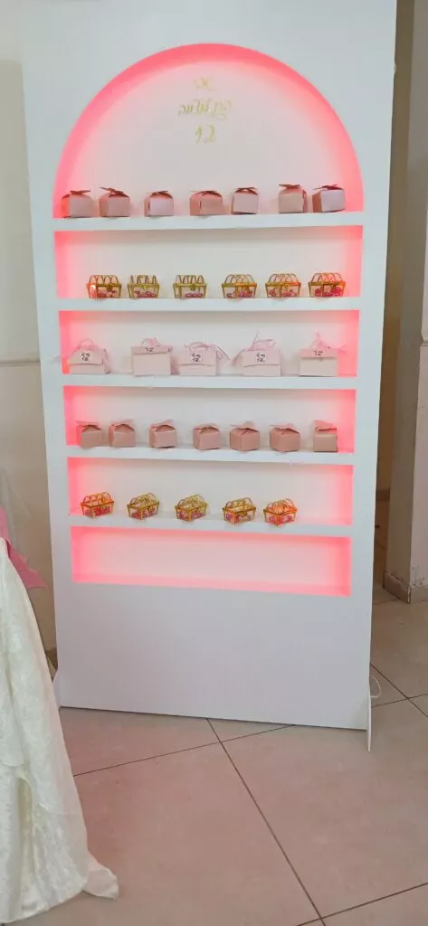 קיר קינוחים